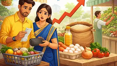 মূল্যস্ফীতি (Inflation) কি